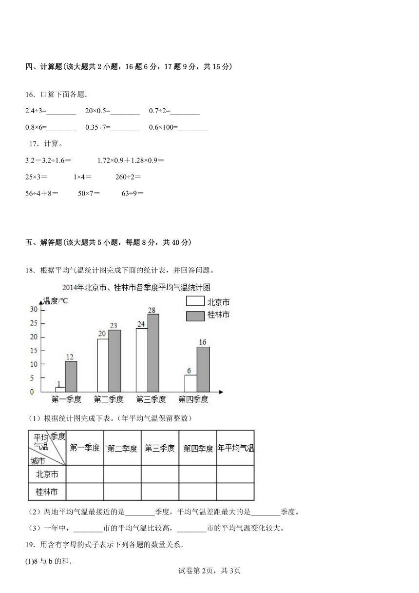 期末复习题（试题）五年级上册数学北京版（含答案）