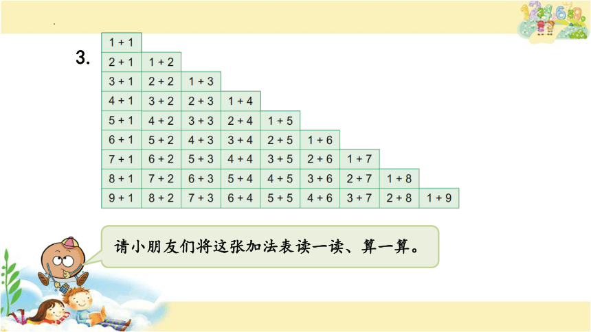 10以内加减复习（一）课件一年级上册数学苏教版(共21张PPT)