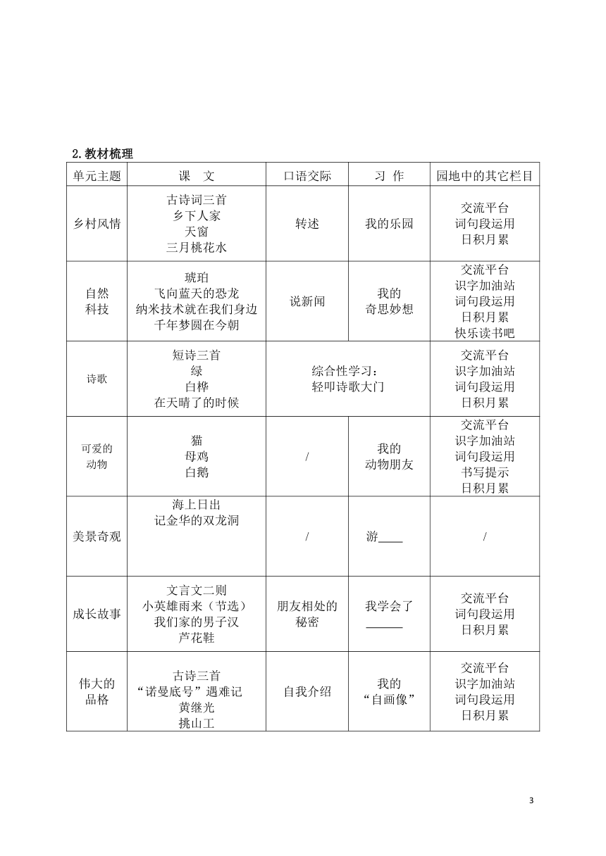 四年级语文下册教学计划  素材