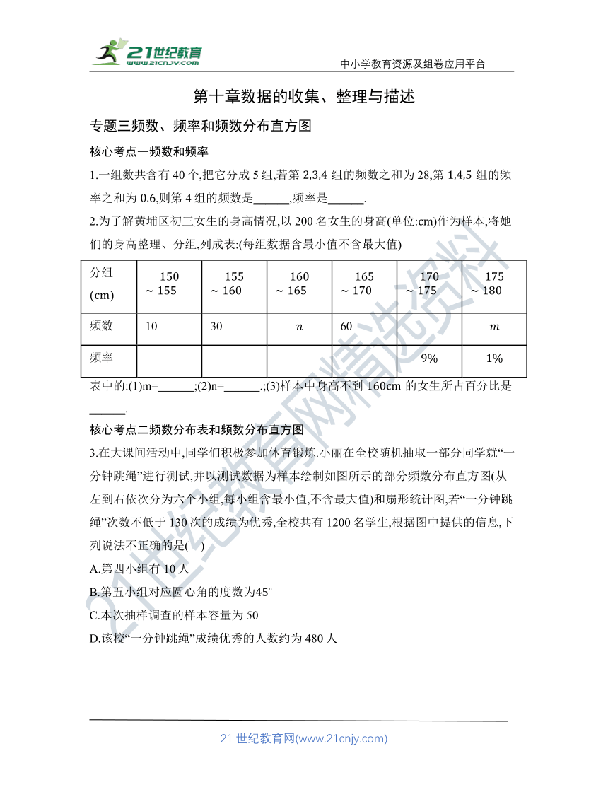 第十章 专题三 频数、频率和频数分布直方图   核心考点训练（含答案）