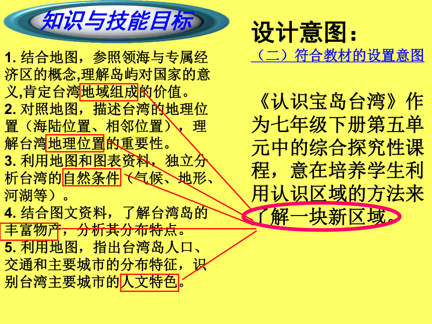 综合探究四 走进台湾 课件（49张PPT）