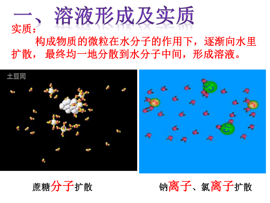 2020_2021学年人教版（五四学制）化学九年级全册 第二单元  课题1   溶液的形成  课件（19张PPT）