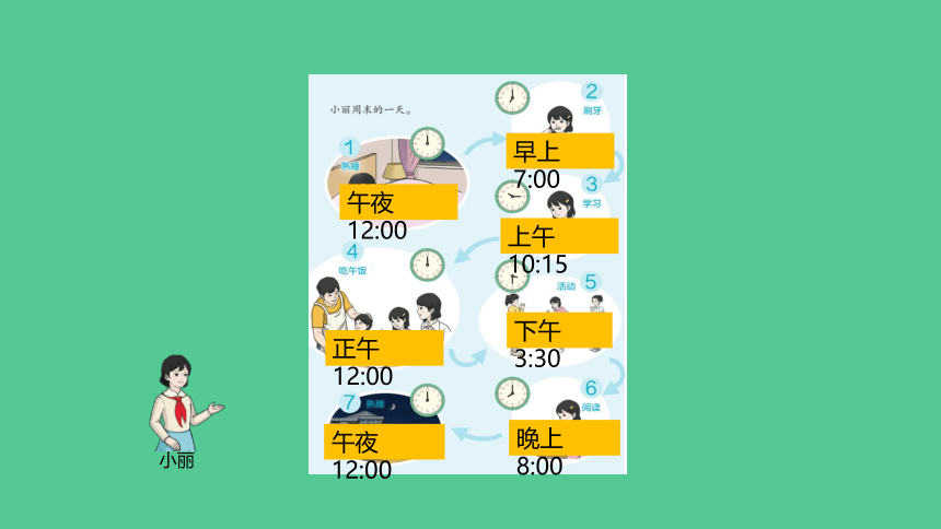 （新插图）人教版三年级数学下册 6.3 24时计时法（课件）(共32张PPT)