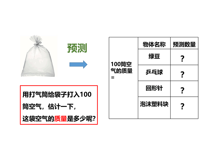 教科版（2017秋） 三年级上册科学2.5一袋空气的质量是多少(16张ppt)