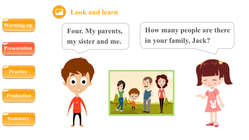 Unit 6 Meet my family! A Let’s talk课件(共31张PPT)