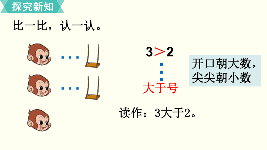 一年级上册数学第1单元 第7课时 动物乐园 课件 北师大版（16张ppt)