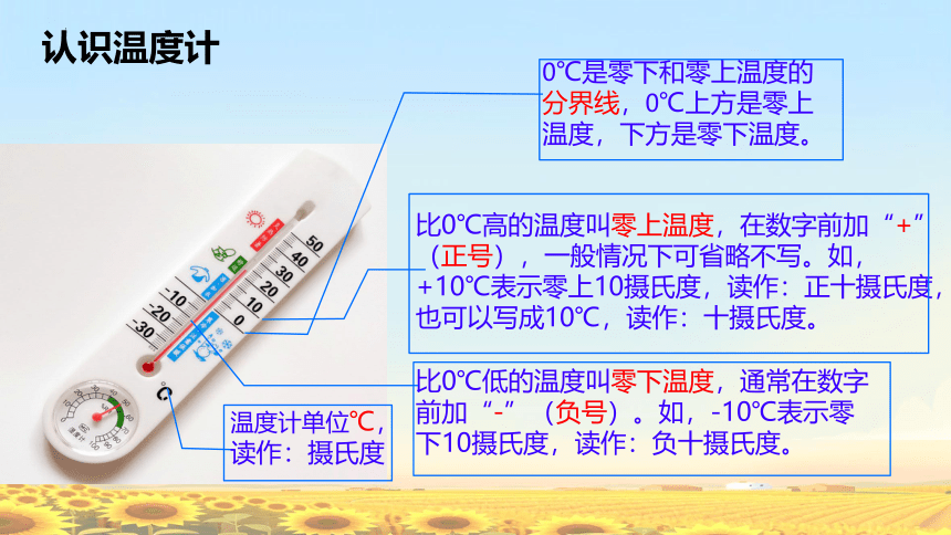 人教版六年级下册数学《负数》课件(共14张PPT)