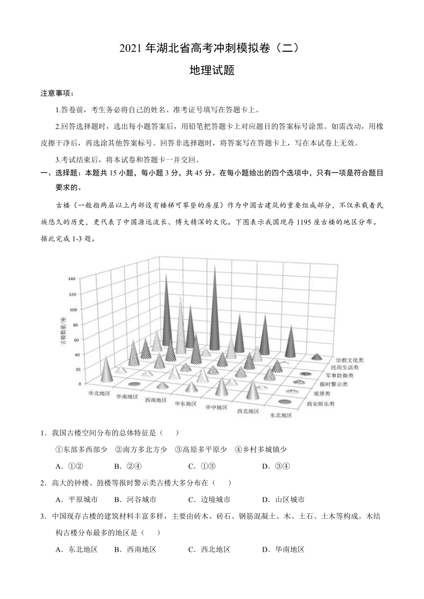 2021届高三下学期5月湖北省高考地理冲刺模拟卷（二） Word版含答案