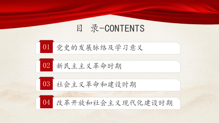 热烈庆祝中国共产党建党100周年主题班会课件（18张PPT）