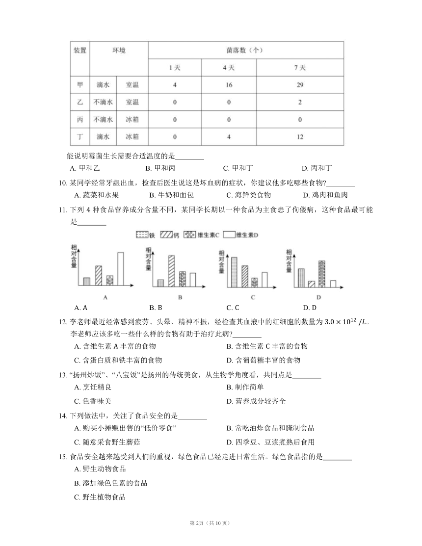 人教版七下生物第4单元 第2章 人体的营养 检测题（word版含部分解析）