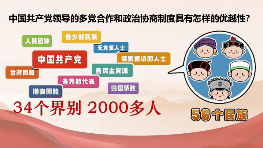 5.2 基本政治制度 课件(共20张PPT)-2023-2024学年统编版道德与法治八年级下册