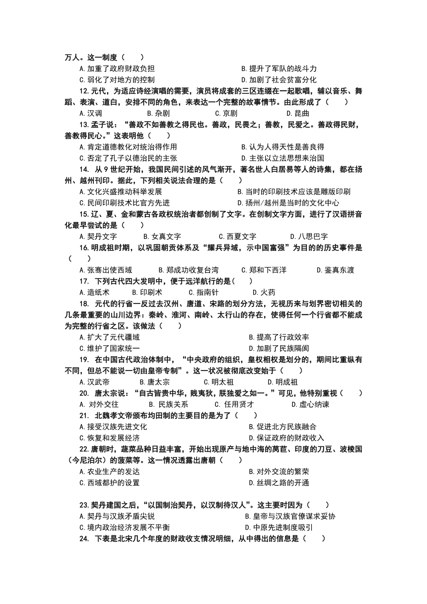 吉林省吉林市江城中学2021-2022学年高一上学期期中考试历史试卷（Word版含答案）