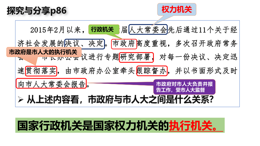 （核心素养目标）6.3 国家行政机关课件（21张ppt）-八年级道德与法治下册高效课堂（统编版）