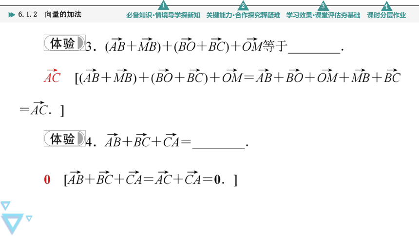 第6章 6.1.2 向量的加法 课件（共51张PPT）