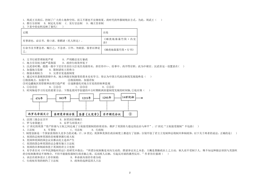 黑龙江省绥化市肇东市四高中2021-2022学年高二12月月考历史试题（Word版含答案）