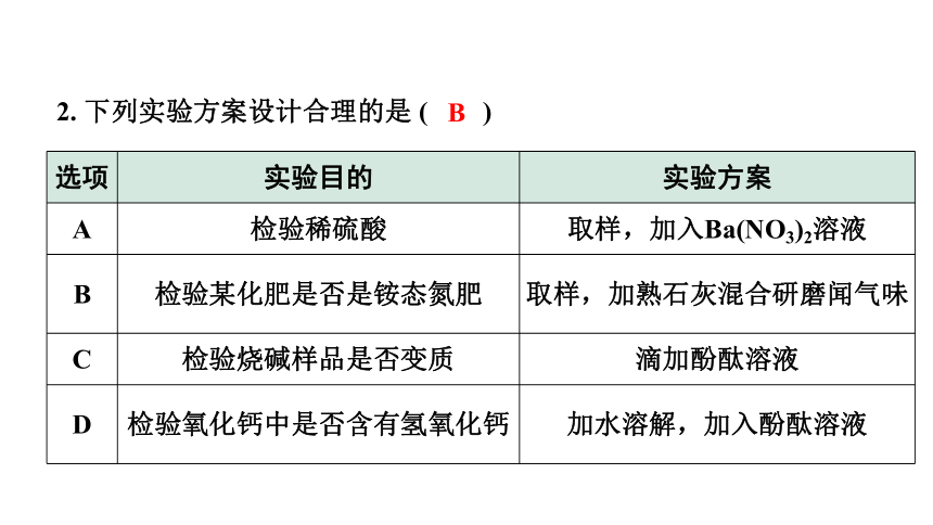 2022年化学中考备考复习专题突破 《 物质的检验与鉴别、除杂与分离》精讲课件（五）（课件41页）