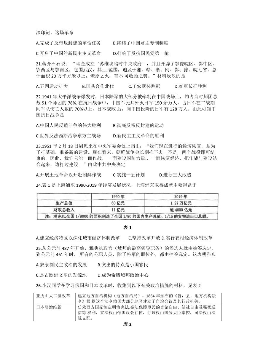 2024年湖北省武汉市青山区中考模拟文综试题（无答案）