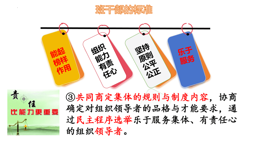 8.2我与集体共成长课件(共20张PPT)-2023-2024学年统编版道德与法治七年级下册