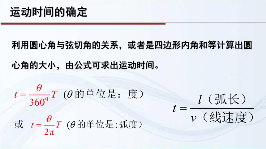 高中物理选修3-1人教版3.5节运动电荷在磁场中受到的力(26张PPT)