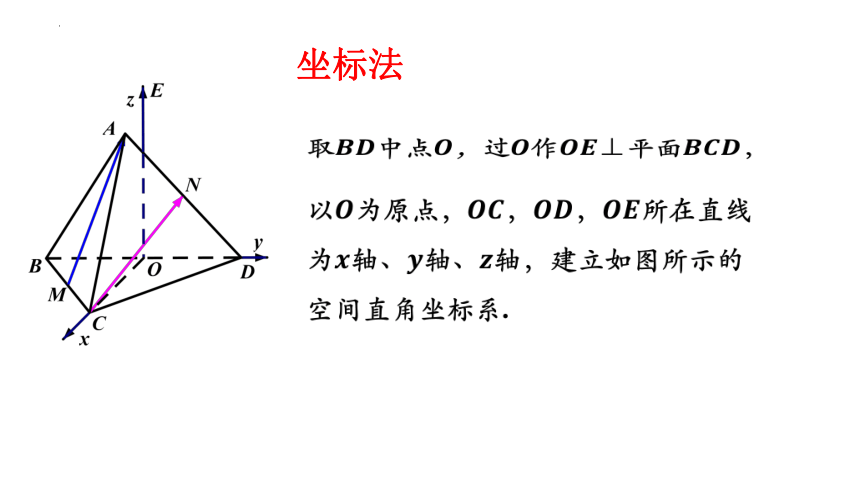 1.4.2用空间向量研究距离、夹角问题（2） 课件（共17张PPT）