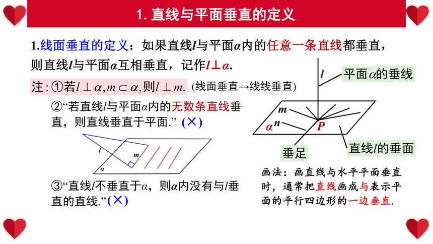 8.6.2直线与平面垂直（课件）-2022-2023学年高一数学同步精品课堂（人教A版2019必修第二册）(共18张PPT)