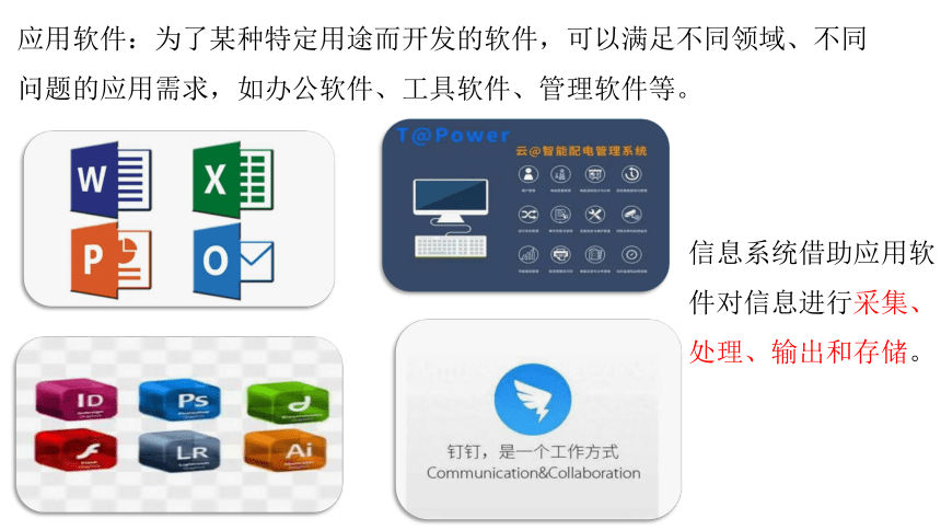 1.2信息系统的组成与功能课件（16PPT）2021-2022学年浙教版（2019）高中信息技术必修2