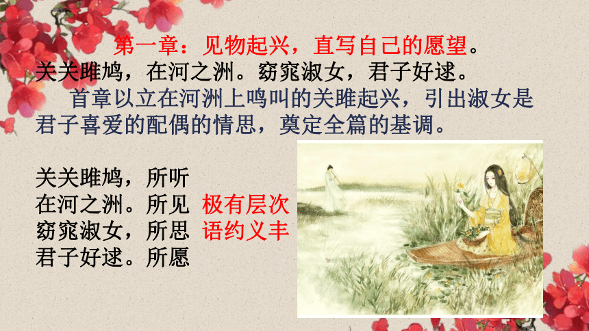 12《诗经》二首 课件（幻灯片31张）