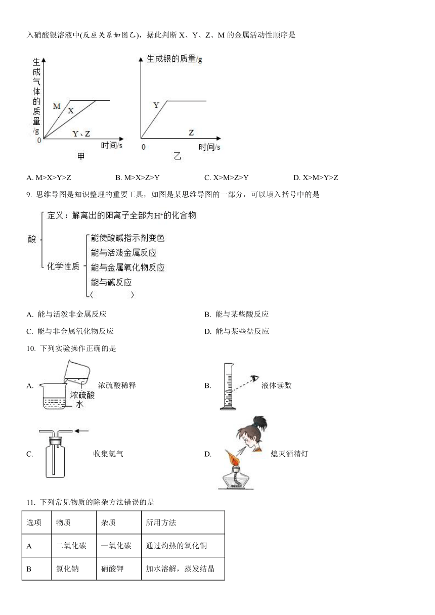 2021年湖北省黄石市中考化学真题试卷（含答案解析）