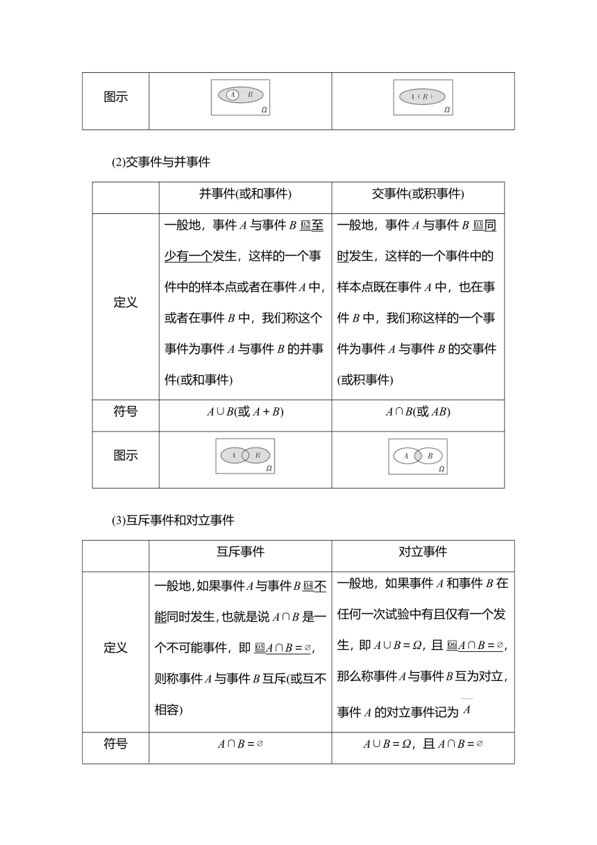 2023高考科学复习解决方案-数学(名校内参版)第十章 计数原理、概率、随机变量及其分布 10.4  随机事件与概率（二） 学案（word版含解析）