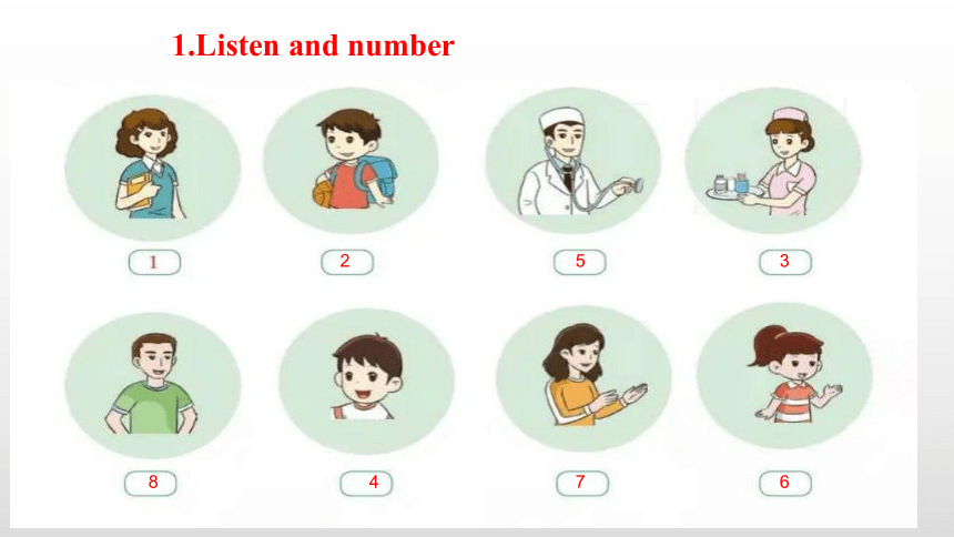 Unit  1  Who’s this boy  lesson 3 （共8张PPT）