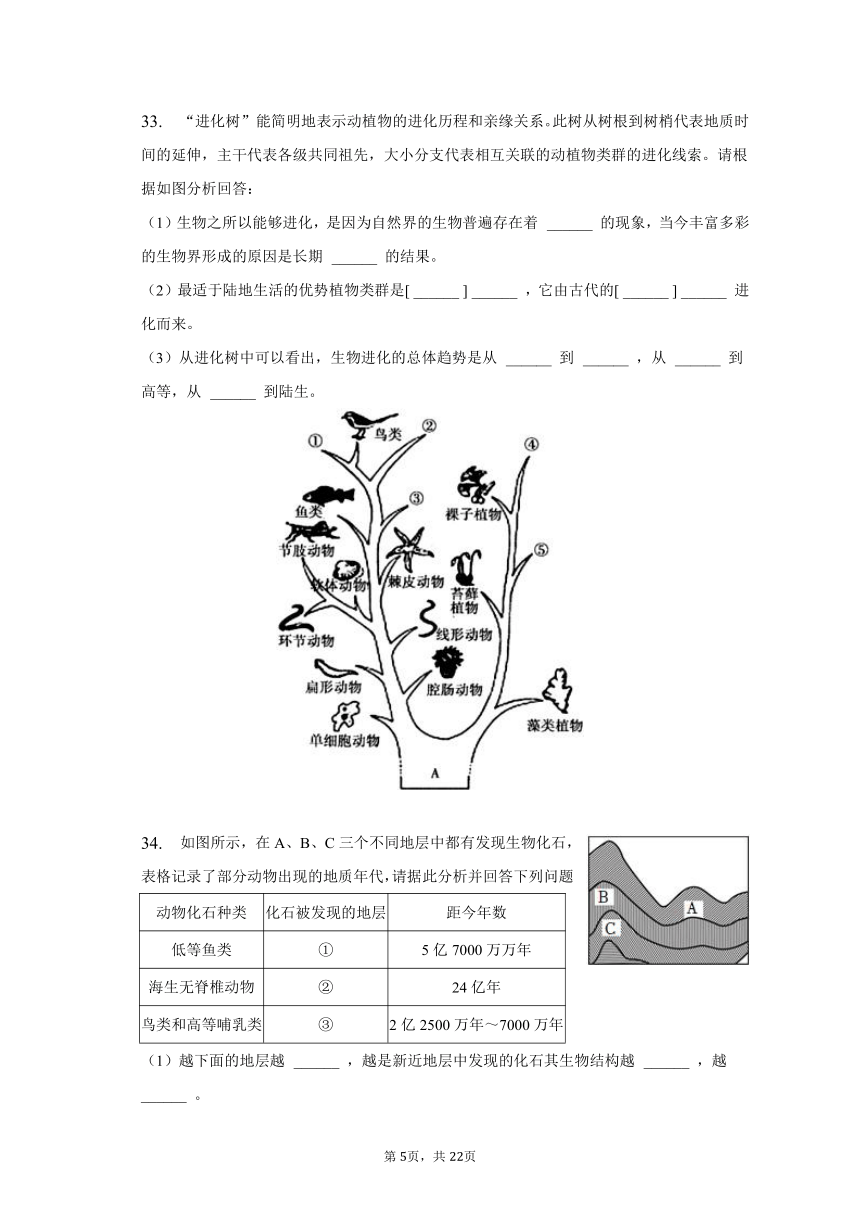 2022-2023学年河北省保定市曲阳县八年级（下）期中生物试卷（含解析）