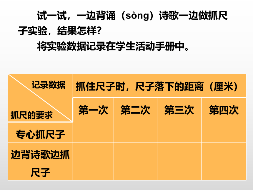 湘科版（2017秋） 五年级上册1.2 人体指挥部——脑的（课件18ppt）