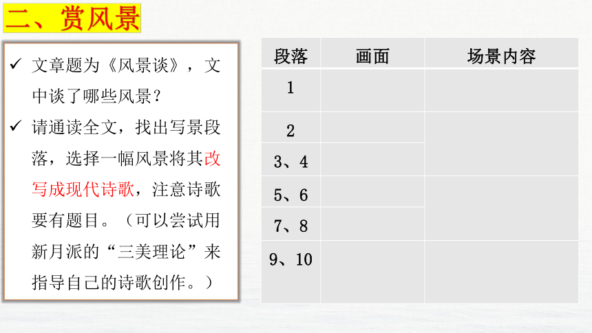 7.1《风景谈》课件(共23张PPT) 统编版高中语文选择性必修下册