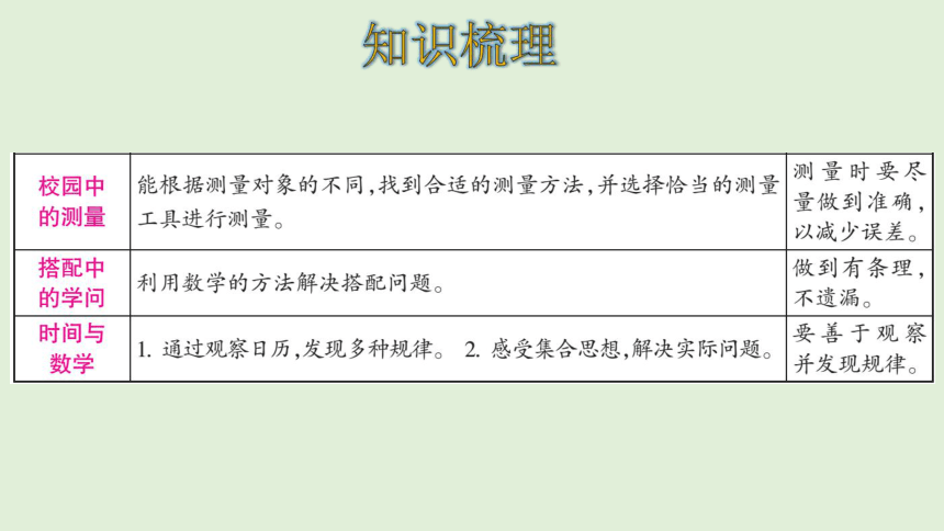 北师大版数学三年级上册7年、月、日 整理和复习 课件（12张ppt）