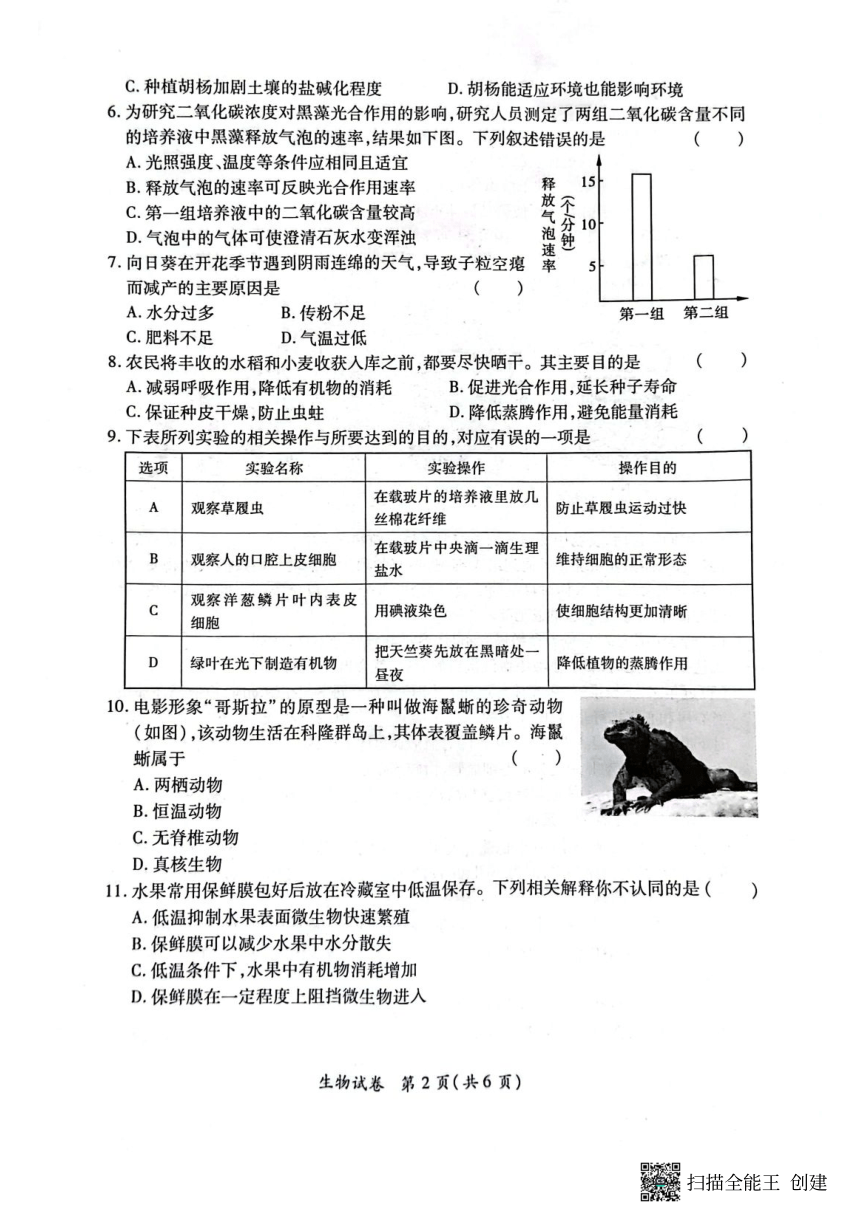 2023年河南省商丘市虞城县中考冲刺生物试卷（PDF版含答案）