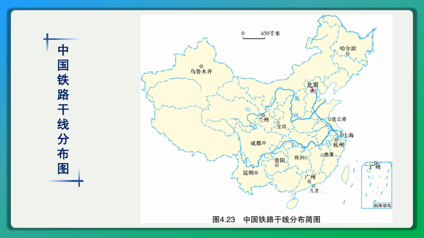 区域地理：中国的交通（56张）