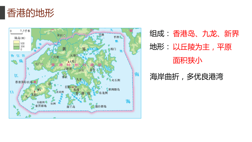 7.1 香港特别行政区的枢纽功能-2022-2023学年八年级地理下册教学课件（湘教版）（共20张PPT）