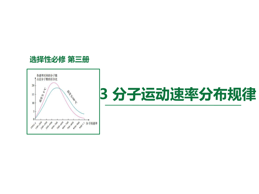 物理人教版（2019）选择性必修第三册1.3分子运动速率分布规律（共29张ppt）