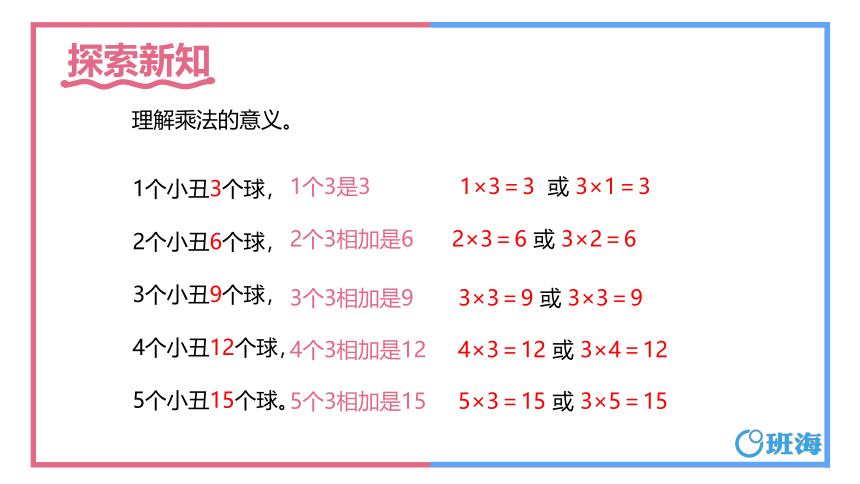 青岛版（2015）二上-第二单元 4.3的乘法口诀【优质课件】