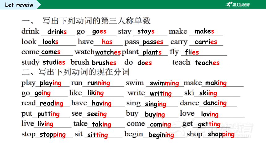 小学英语人教版（PEP）六年级下册 Recycle Mike's happy days Day 5-7 课件(共18张PPT)