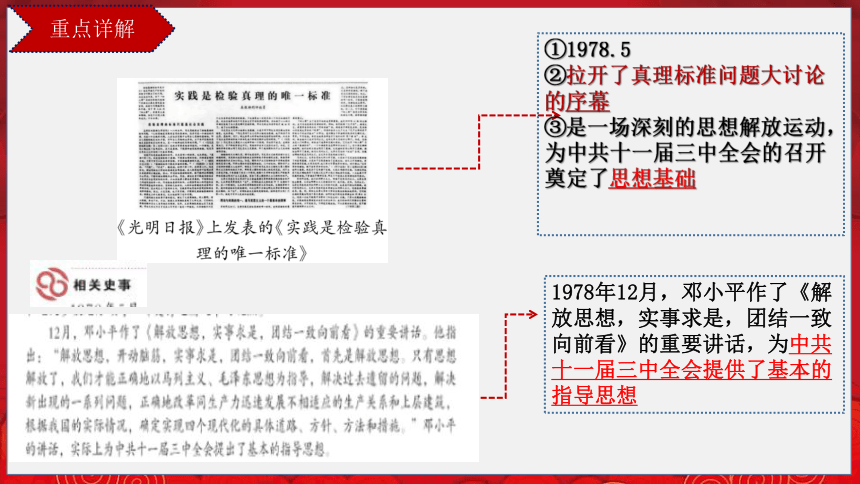 第三单元 中国特色社会主义道路 复习课件