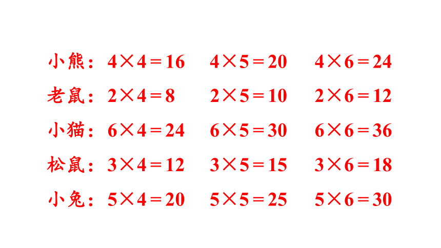 小学数学苏教版二年级上册  三 表内乘法（一） 练习七  课件(共21张PPT)