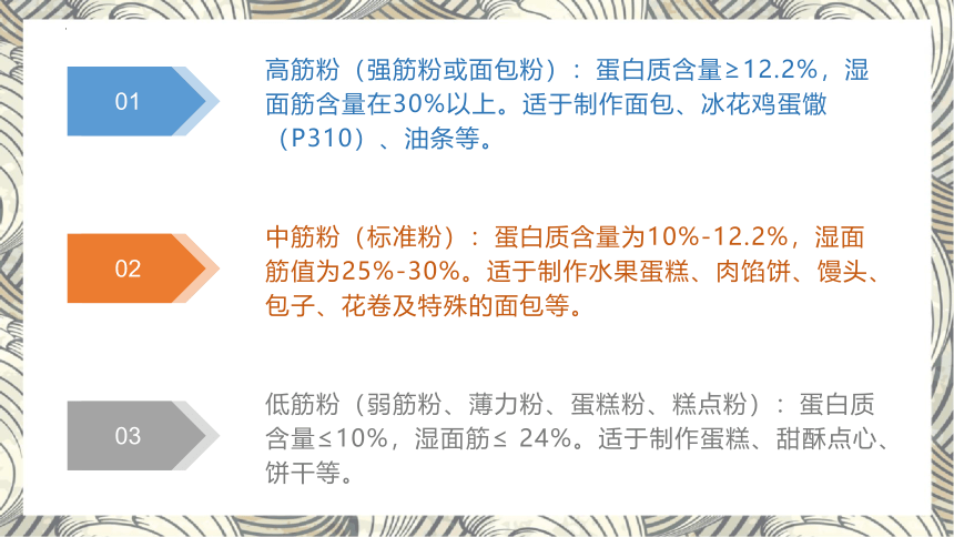 1.2面点常用原料 课件(共38张PPT)- 《中式面点制作》同步教学（北京理工版）