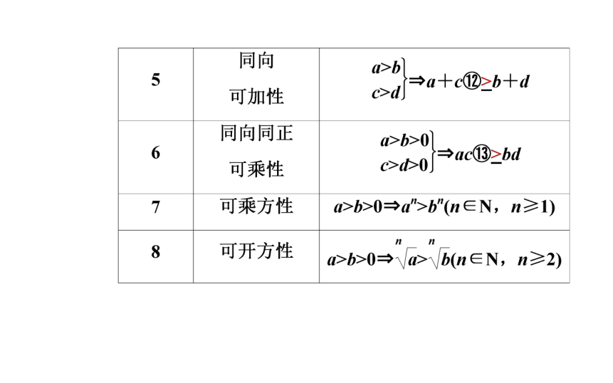 2020秋数学人教A版必修5课件3.1 不等式关系与不等式(35张ppt)