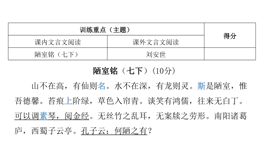 文言文阅读冲刺训练（二）讲练课件—广东省2021届中考语文分类复习（12张ppt）