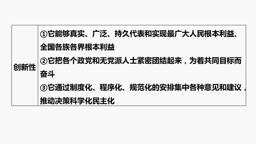 专题六　课时2　我国的基本政治制度二轮复习课件(共38张PPT)-2024年高考政治二轮专题复习课件（统编版）