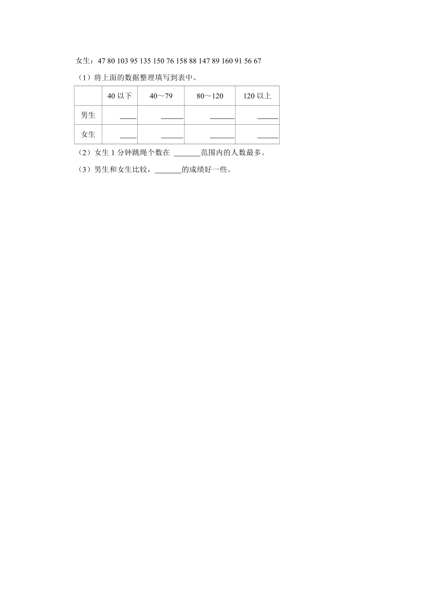 2021-2022学年山东省滨州市邹平市四年级（下）期末数学试卷（含答案）