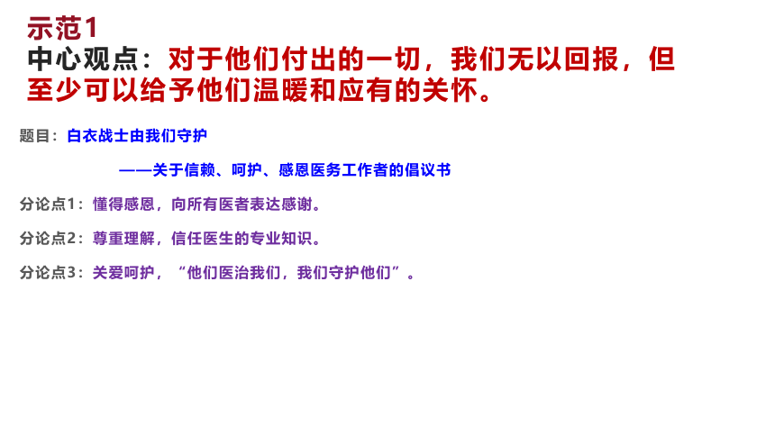 2022届高考作文复习：审题立意课件（21张PPT）