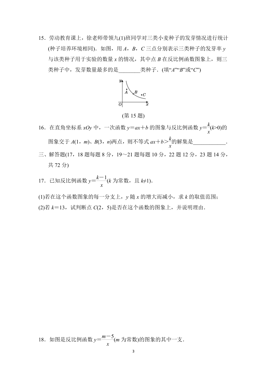 湘教版数学九年级上册第1章反比例函数 单元检测卷（含答案）