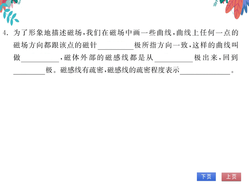 【人教版】物理九年级全册 20.1 磁现象 磁场  习题课件